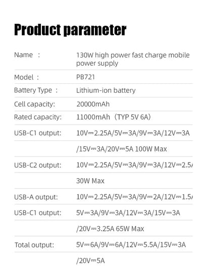 200W PD3.1 Power Bank 25000mAh with TFT Color Screen, 100W Fast Charging for Laptop and Phone, Portable Power Bank
