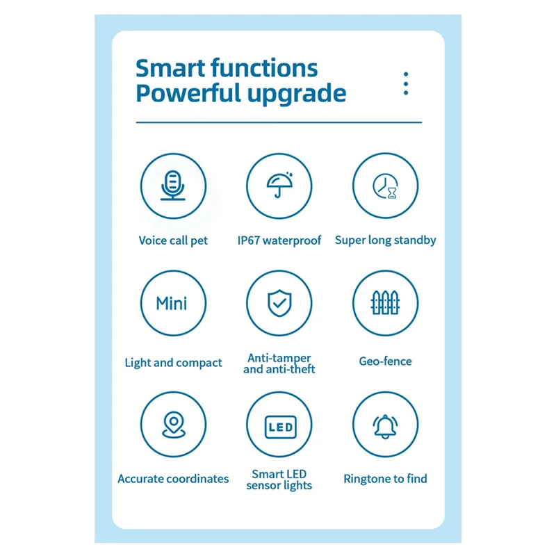 AAAEL-4G GPS Pet Tracker Voice Monitor Pet Dog Cats Gps Anti Loss Mini Tracker IP67 Waterproof GPS Locator Free APP