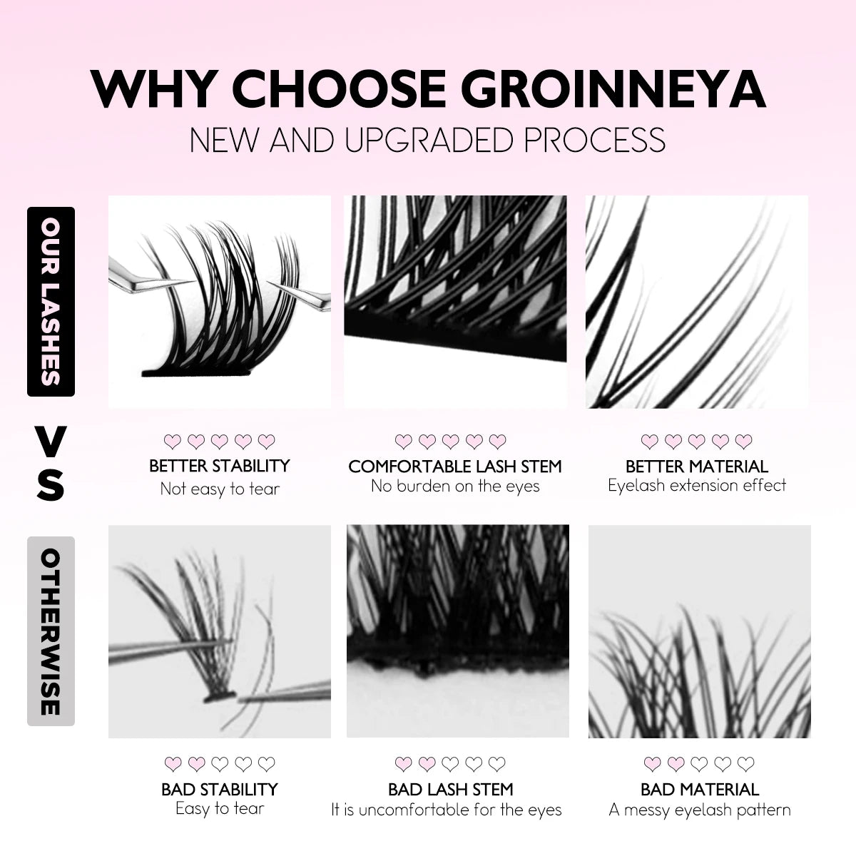 GROINNEYA Lash Clusters Kit DIY Lash Extension Volume Waterproof Individual Lashes Clusters Kit Lash Bond & Seal & Lash Tweezers