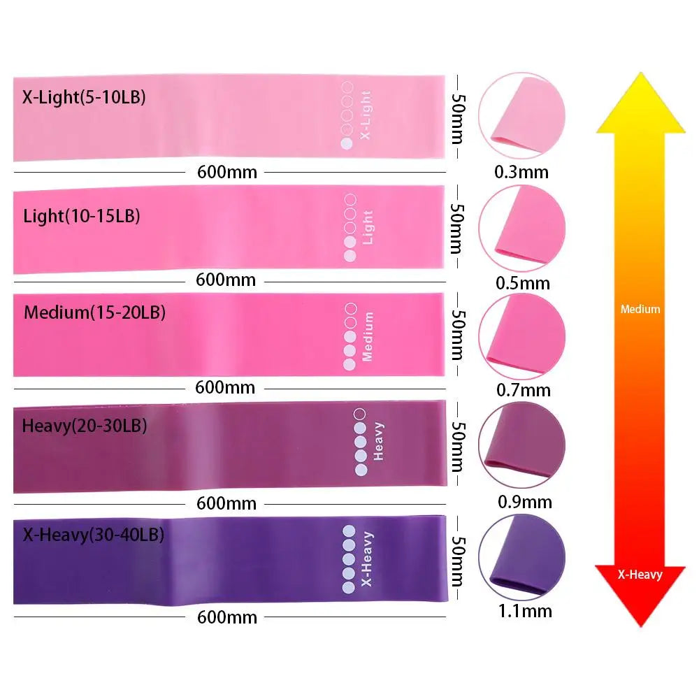 Elastic Resistance Bands Workout Equipment Fitness Training Resistance Bands Yoga Bands Rubber Fitness Band Rubber Pull Rope