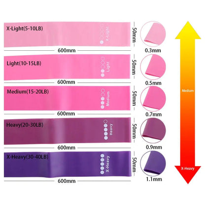 Elastic Resistance Bands Workout Equipment Fitness Training Resistance Bands Yoga Bands Rubber Fitness Band Rubber Pull Rope