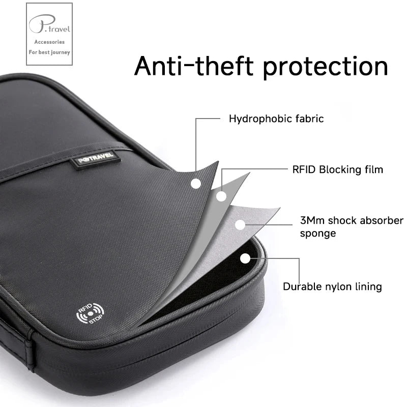 Travel Passport Wallet Organizer Bag with Card Holder Document Case for Family Crossbody Ticket Cash Storage Bag for Abroad Trip