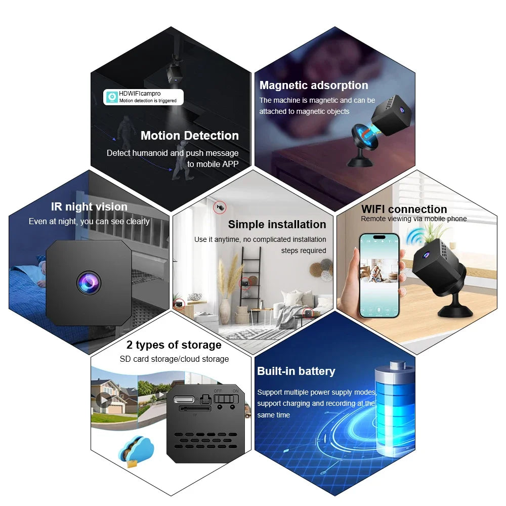 Smart Security Camera Mini Outdoor 1080P WiFi Night Vision Human Detection 2-Way Audio Cloud/SD Storage Camara Espia Smart Home