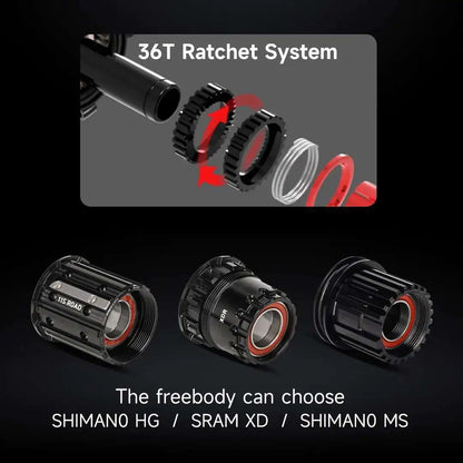 ELITEWHEELS 29er SLR MTB 2.0 High Performance Carbon Fiber Wheelset Rachet System Hubs Mountain Bend Hubs Mountain Race Bikes