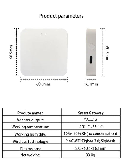 ZigBee 3.0 Smart Gateway Hub Smart Home Automation Ethernet Bridge Works with Tasmota Zigbee2MQTT Home Assistant 2025Newest