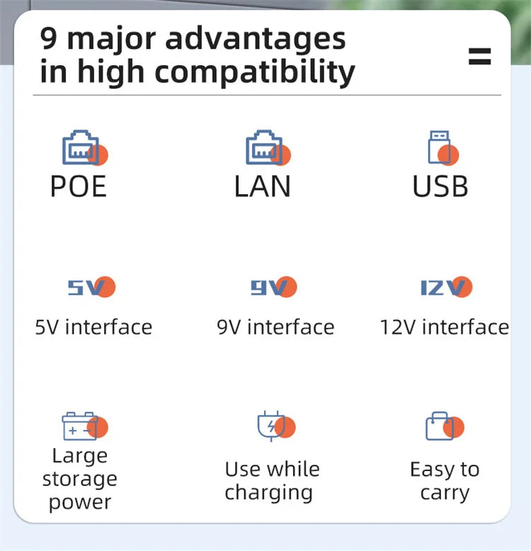 Mini Ups Power Bank Ups 100w 48000mah 5v 9v12v 24v Mini Ups with 12hr Backup Time Uninterruptible Power Supply Poe Dc Power