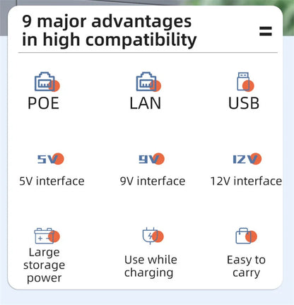 Mini Ups Power Bank Ups 100w 48000mah 5v 9v12v 24v Mini Ups with 12hr Backup Time Uninterruptible Power Supply Poe Dc Power