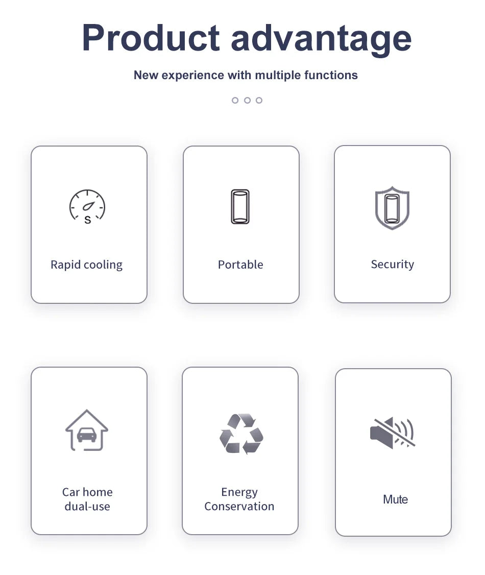 Car Refrigerator 15L Mini Fridge Refrigeration/Heat 12V/24V Green and Energy Efficient Multi-Purpose Auto/Home Refrigerator