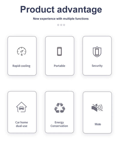 Car Refrigerator 15L Mini Fridge Refrigeration/Heat 12V/24V Green and Energy Efficient Multi-Purpose Auto/Home Refrigerator