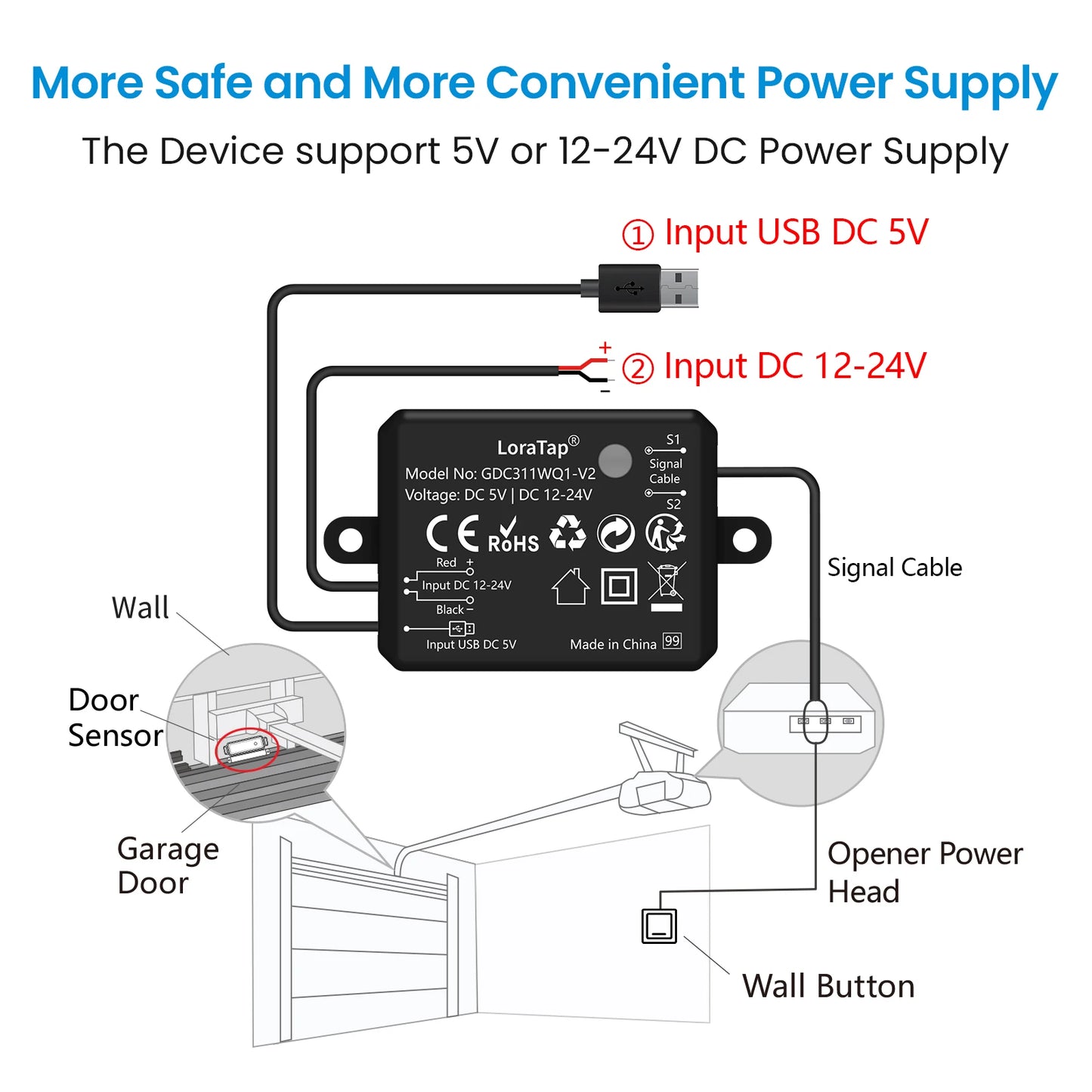 LoraTap Tuya Smart Life Garage Door Sensors Opener Controller WiFi Switch Alexa Opening Home Remote Control Contact Voice