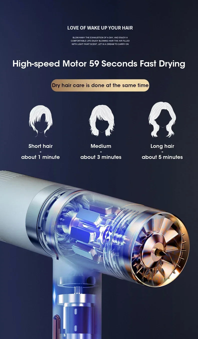 Hair Dryer 110V/220V Professional Powerful Hair Dryer FastHeating Salon Hair Styler Tool High-speed Hair Dryer For HomeDormitory