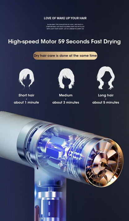 Hair Dryer 110V/220V Professional Powerful Hair Dryer FastHeating Salon Hair Styler Tool High-speed Hair Dryer For HomeDormitory
