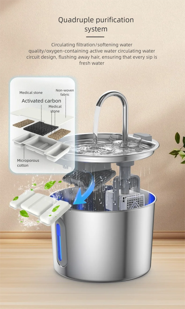 2.2L Automatic Cat Water Fountain With Faucet USB Stainless Steel Filter Silent Water Pump Cat And Dog Water Fountain Supplies