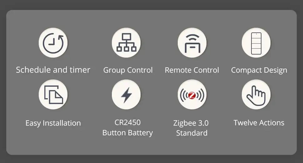 Zemismart 4-Gang Zigbee Wireless Scene Switch,Battery Powered, Compatible with Tuya Home Assistant Homey Hubitat (Hub Required）
