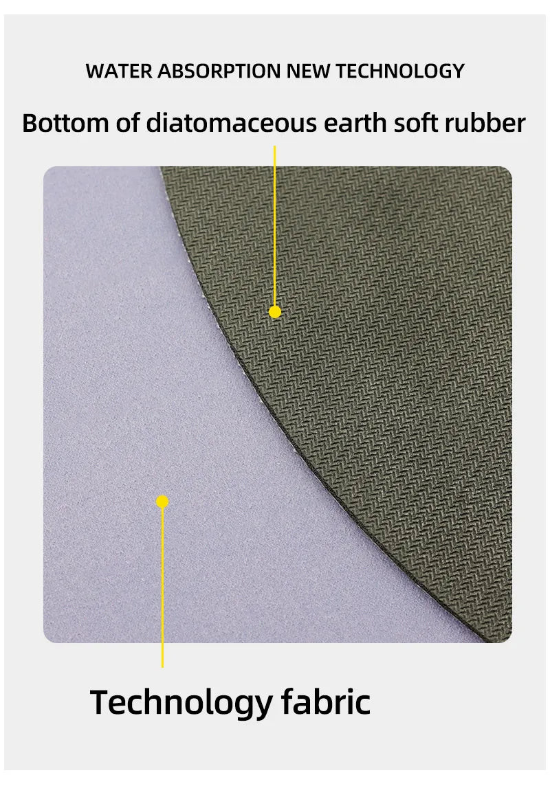 Bathroom Mat, Toilet Floor Mat, Absorbent Floor Mat, Washbasin Floor Mat, Washable Cuttable Floor Mat, Entry Door Mat, Bathtub F