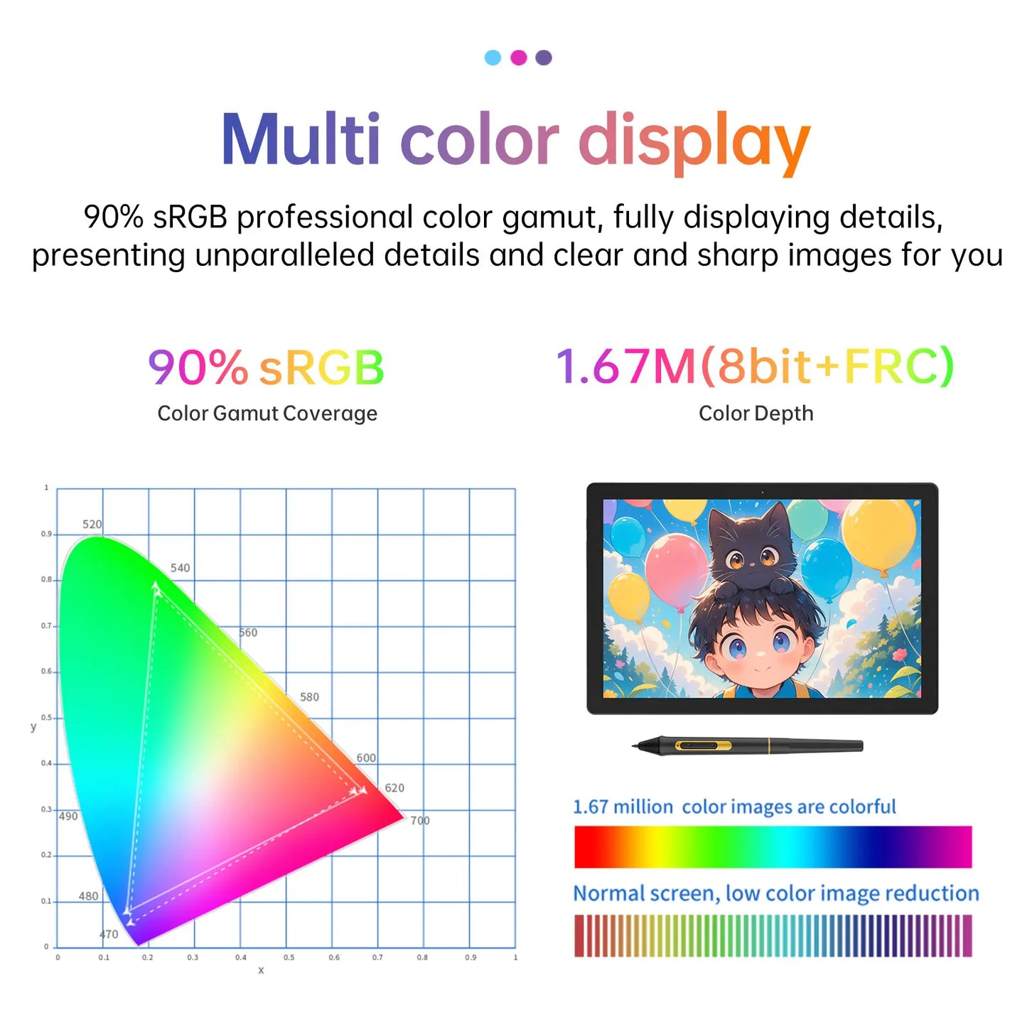 BOSTO BT-101A Portable Graphics Drawing Tablet 10.1 Inch IPS Screen Display with Finger Touch Anti-glare 16384 Pressure Level