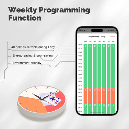 ZigBee Smart Thermostat For Pilot Wire Heating Radiator Support Ecowatt Electricity Monitoring App Remote Control Workwith Alexa