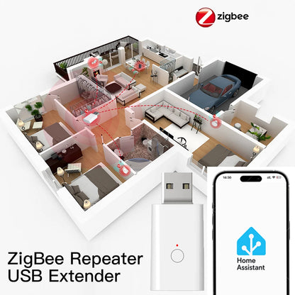 ZigBee 3.0 Signal Repeater USB Signal Amplifier Extender for eWelink App Work with ZigBee Gateway Zigbee2mqtt Smart Home Devices