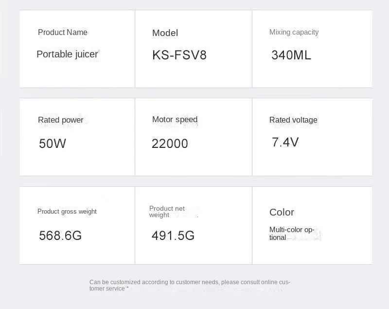 Portable Blender USB Rechargeable Personal Size Blender Juicer Machines Cup For Smoothies And Shakes Mini Fruit Mixer Cup