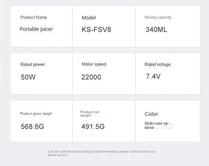 Portable Blender USB Rechargeable Personal Size Blender Juicer Machines Cup For Smoothies And Shakes Mini Fruit Mixer Cup