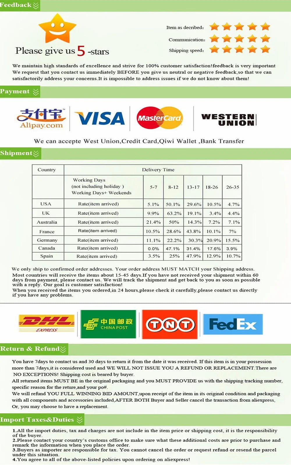 Baby Pram Hooks Rotate Hanging Bag 360 Degree Cart Organizer Storage Bag Hanger Universal Outdoor Stroller Accessories