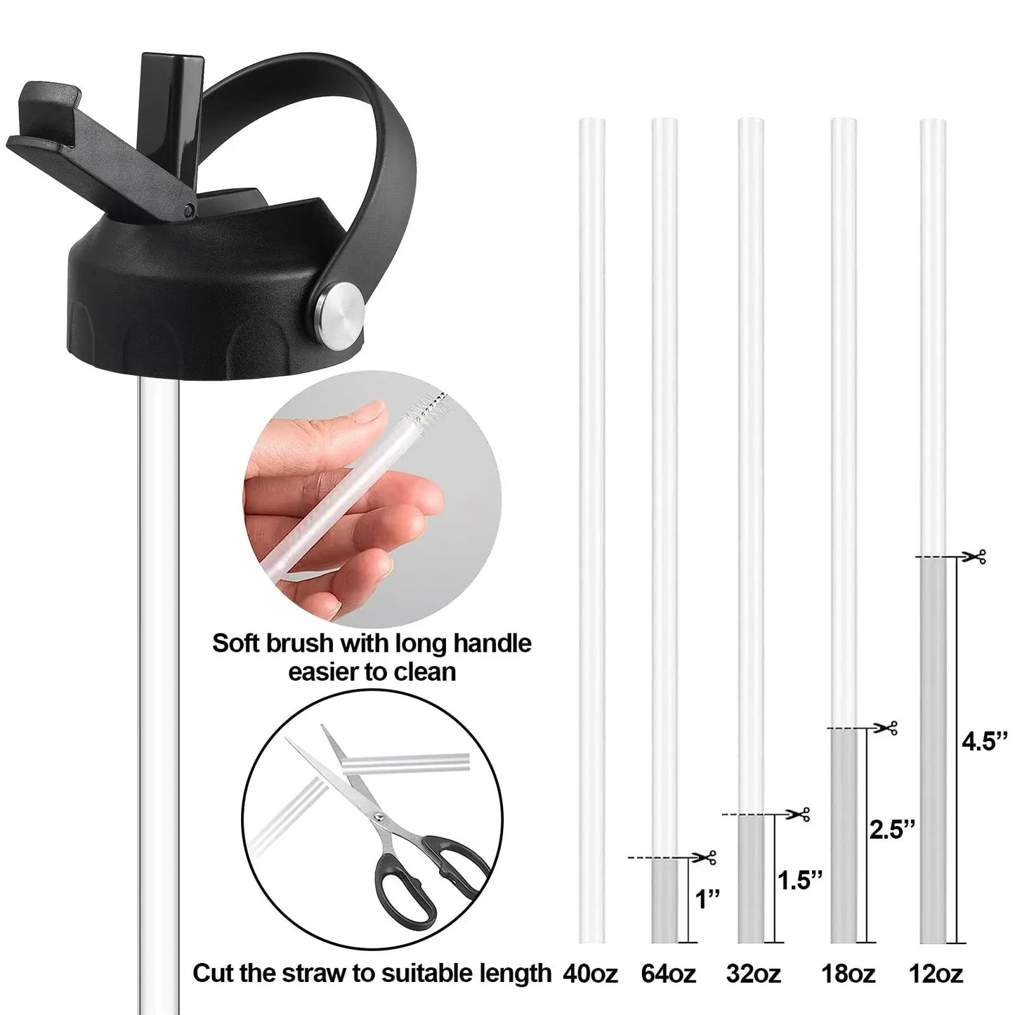 Wide Mouth Straw Lid for Hydro Flask Sports Water Bottle,Dustproof Lid Compatible with HydroFlask Wide Mouth 20 32 40 64 oz