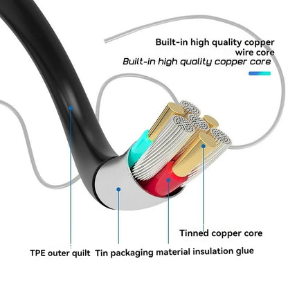Megapixel 5.5/8MM HD Android Endoscope Type-C Endoscope Inspection Camera IP67 Waterproof for Smart Android Phones