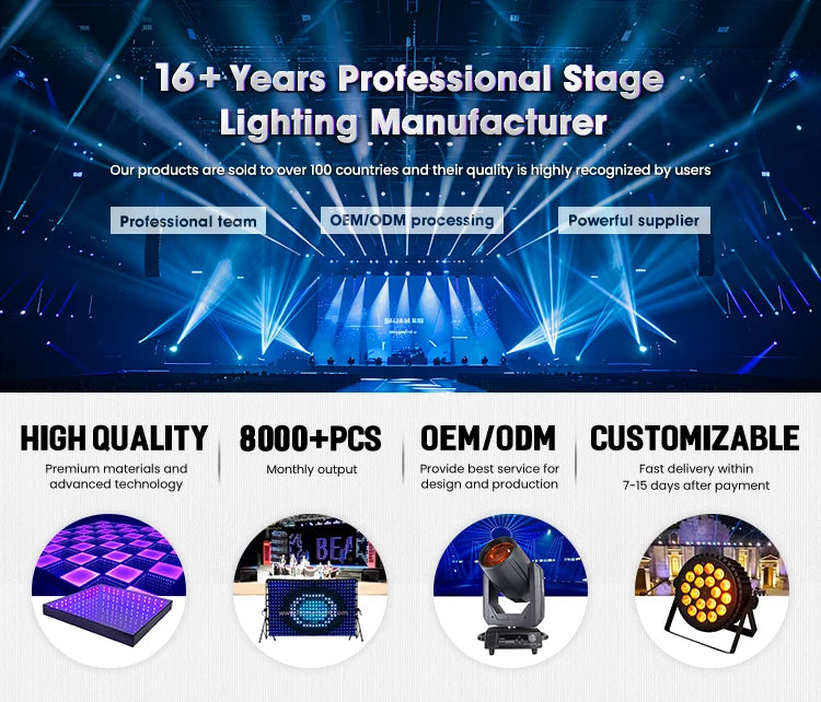 LED Par Can Wash ,Par Light ,Up Lights 18*18W RGBWAUV 6 in 1 LED Flat Luces Par Light  for Wedding ,Party ,DJ