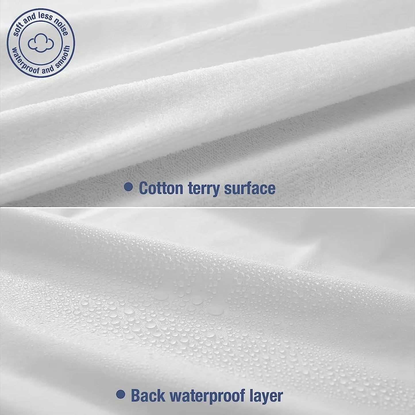 Waterproof Bed Sheet For Crib Bed Mattress Anti Mites & Bed Wetting Sheet Protector