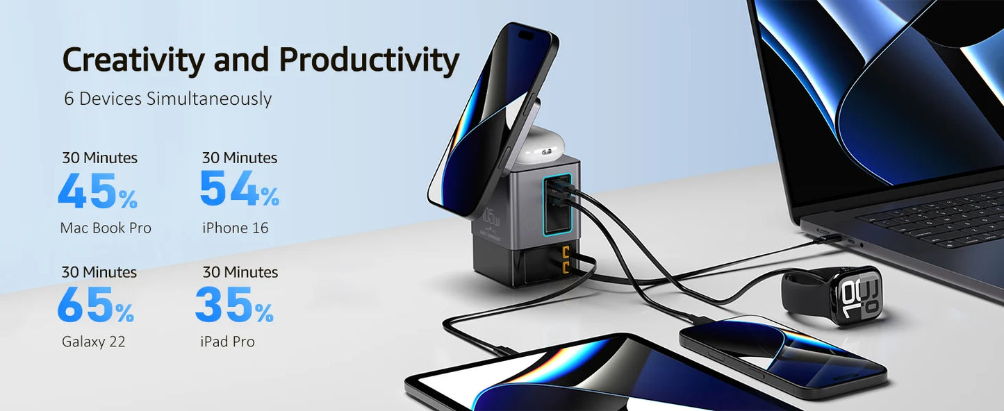 6-in-1 105W Charging Station with Retractable USB-C Cable Power Combo Tower for Multiple Devices Fast Charger for iPhone, Airpod