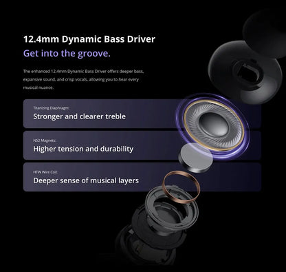 Global Version realme Buds T310 True Wireless Earphone 46dB Active Noise Cancelling TWS Earphone Bluetooth 5.4 For realme phone