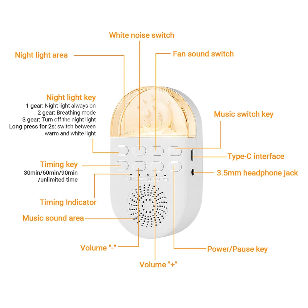 Portable White Noise Machine For Sleeping Baby Sleep Aid Noise Machine Kids Sleep Night Light 24 Natural Sounds Baby Sleeper