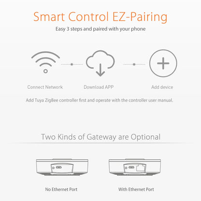 NEO Tuya ZigBee Gateway Tuya Smart ZigBee Hub Gateway Smart Home Bridge Remote Controller Works With Homekit Tuya Smart Gateway