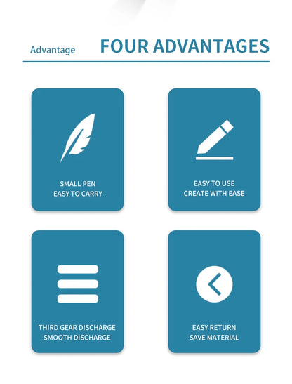 2022 3d Pen for Kids PLA Filament 1.75mm Set 3D Printing Pens Kit Safe Low Temperature Anti-Scald USB Charging Birthday Gift