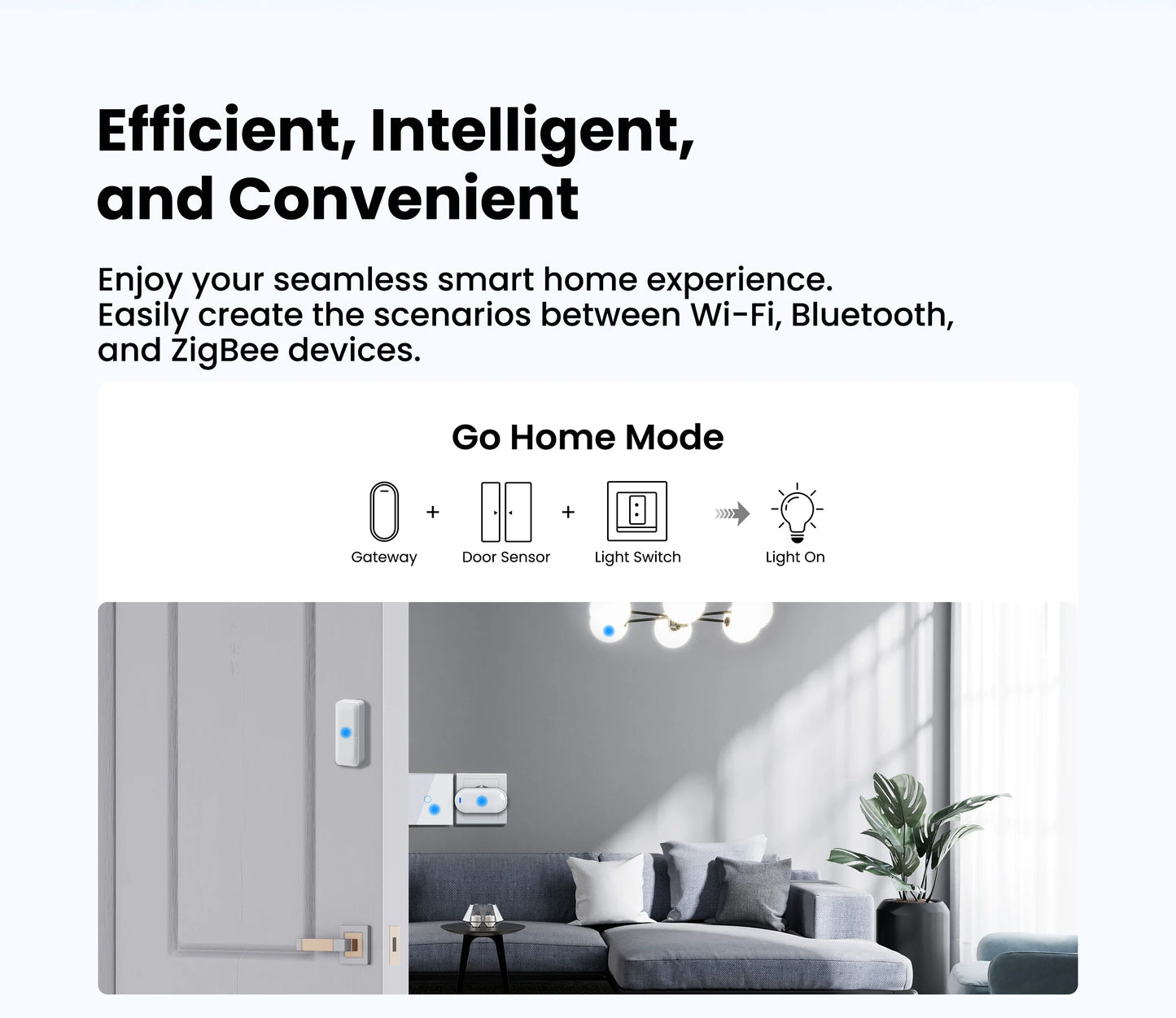 GIRIER Tuya ZigBee Gateway Hub Plug-in Type Multi-mode ZigBee Gateway Bridge Bluetooth Mesh Hub Supports Smart Home Automation