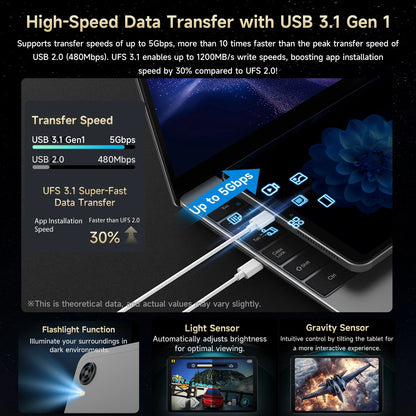 Alldocube iPlay60 Mini Turbo 8.4inch Snapdragon 6Gen 1 Tablet Android14 8GB+8GB virtual memory RAM+128GB ROM Widevine L1