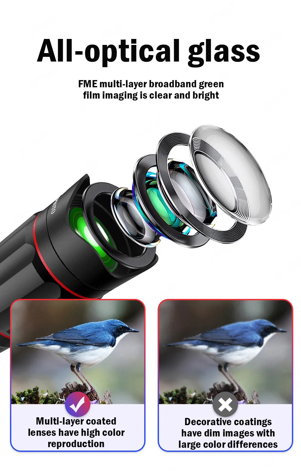 25X Phone Telephoto Lens Kit Phone Holder Portable Tripod Stabilizer Highpower Zoom Concerts Contest Outdoor Observation Animal