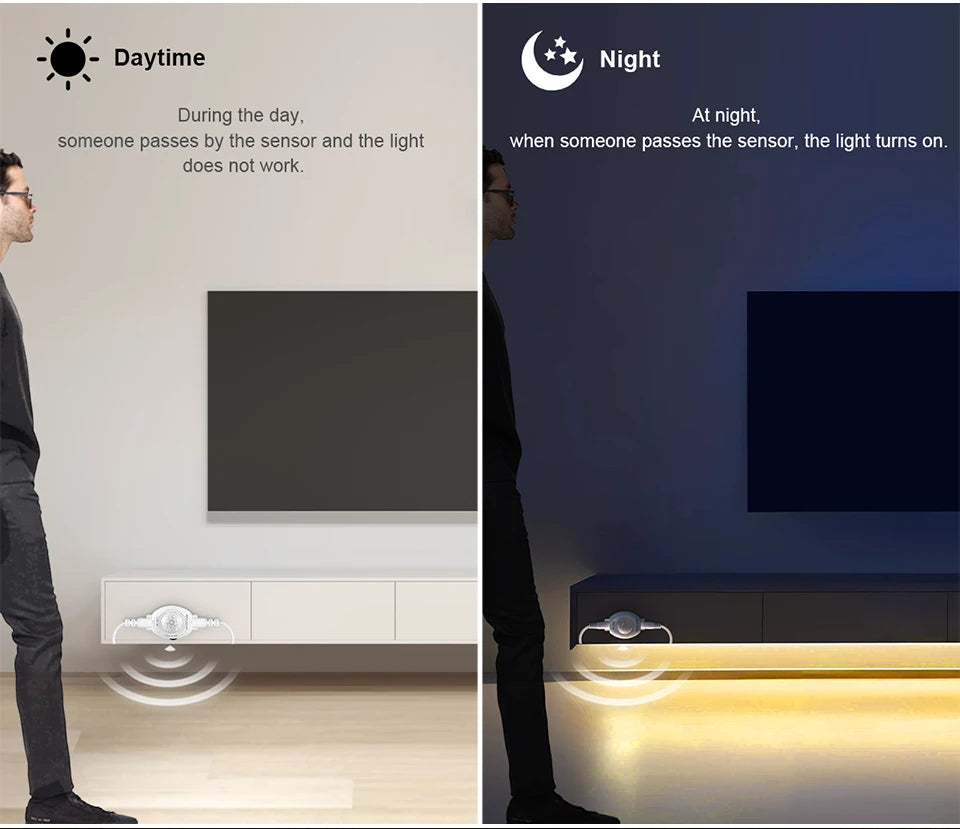 Smart USB 5V SMD 2385 LED Strip Light With Sensitive PIR Motion Sensor Switch Delay Time Adjustable Only Work At Night/Dark