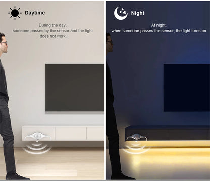 Smart USB 5V SMD 2385 LED Strip Light With Sensitive PIR Motion Sensor Switch Delay Time Adjustable Only Work At Night/Dark
