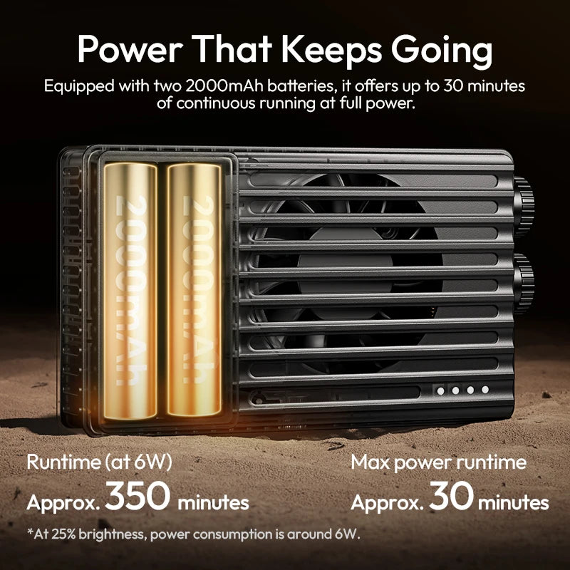 ULANZI PL25 25W LED Panel Light 2700K-6500K CRI 96+Type-C Fast Charging Studio Photography Light for Phone Camera Vlog Shooting