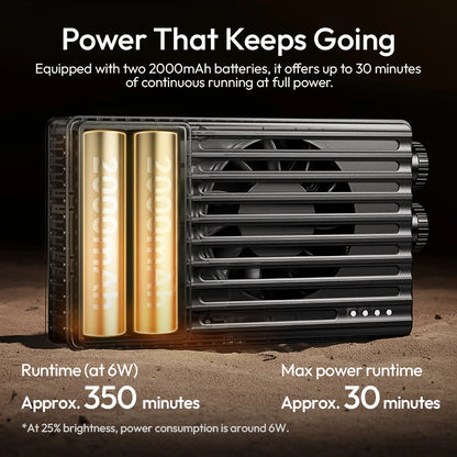 ULANZI PL25 25W LED Panel Light 2700K-6500K CRI 96+Type-C Fast Charging Studio Photography Light for Phone Camera Vlog Shooting