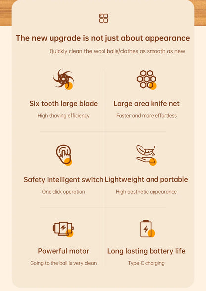 ONEKA Rechargeable Fabric Shaver Lint Remover Sweater Defuzzer Lints Fuzzs Pills Pilling Trimmer for Clothes  Furniture