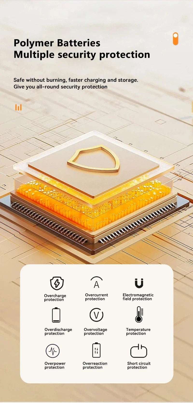 200000mAh Solar Power Bank  Fast Charging Portable Large Capacity Charger Compatible For IOS Android USB-A and USB-C