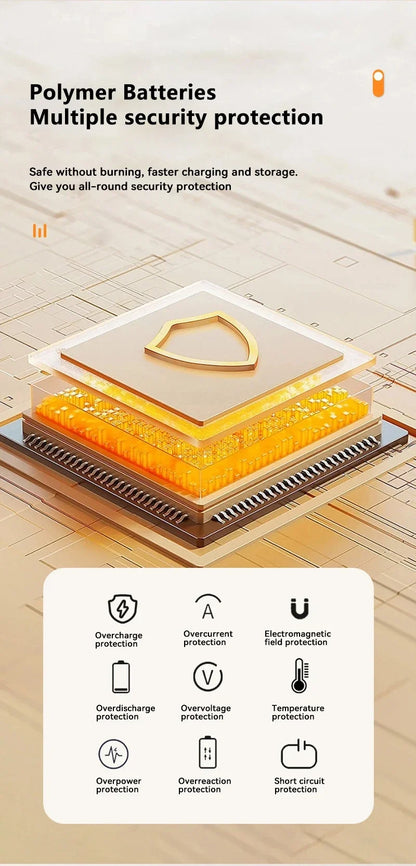 200000mAh Solar Power Bank  Fast Charging Portable Large Capacity Charger Compatible For IOS Android USB-A and USB-C