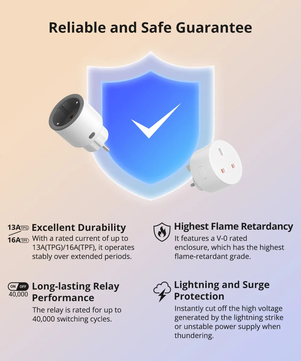 SONOFF S60ZB EU/UK iPlug Zigbee Smart Plug ZIgbee Router Device Overload Protection ENergy Monitoring Timer Control via Alexa