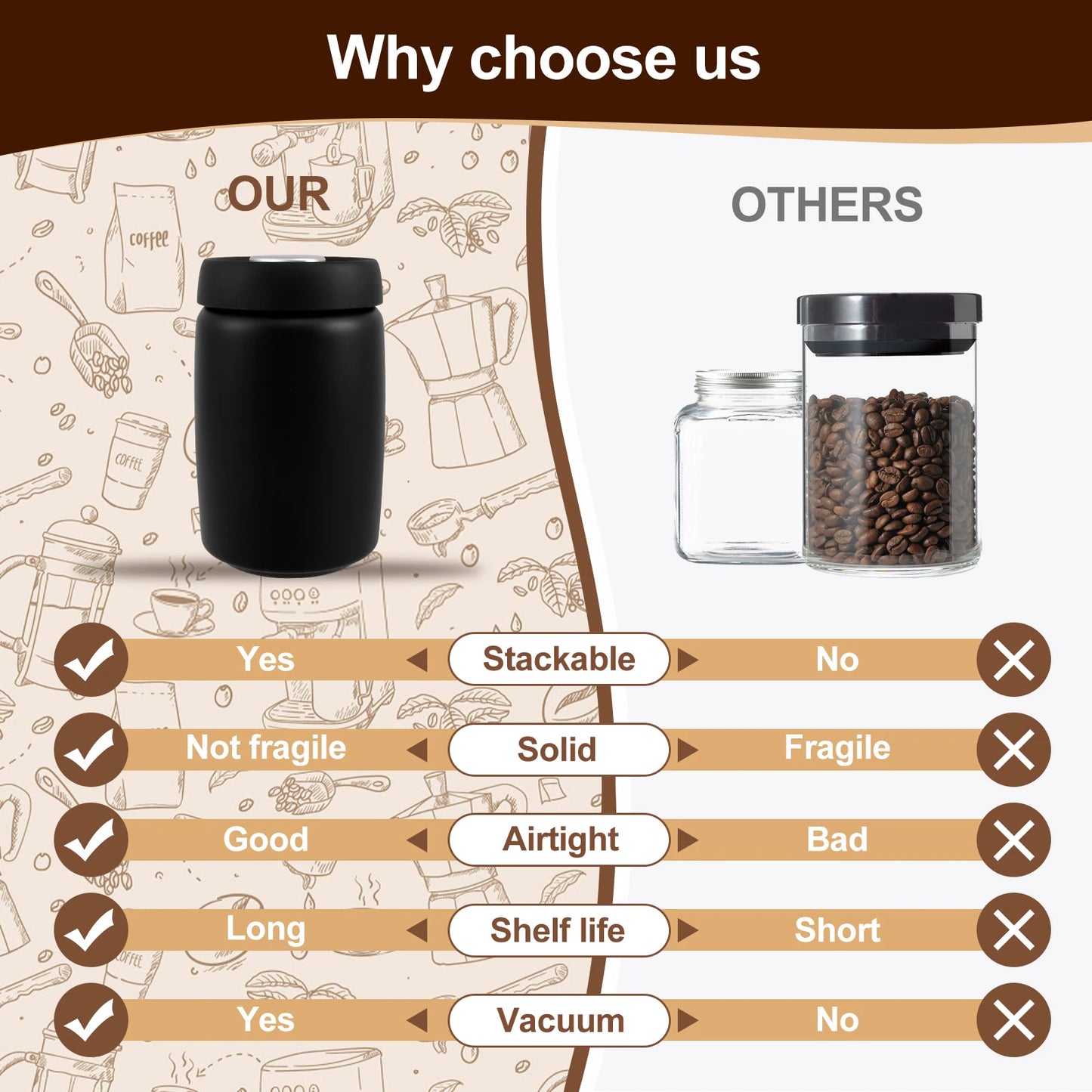 1200ml Vacuum Sealed Jug Coffee Beans Stainless Steel Canister Food Grains Candy Storage Jug Keep Fresh Moisture-proof