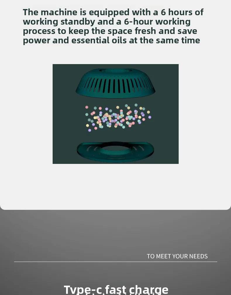 New Auto Spray Diffuser: Smart Timer 5 Adjustable Mists! Home Office Aromatherapy Air Freshener Quiet & Easy Difusor De Aroma