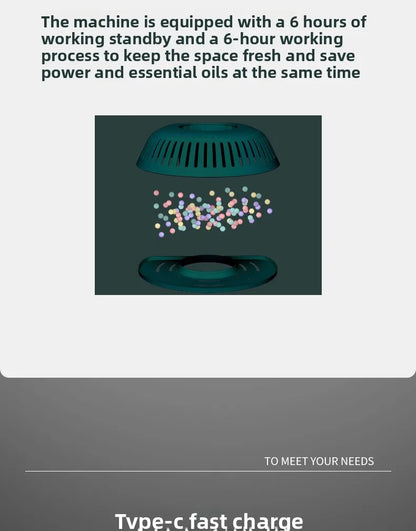 New Auto Spray Diffuser: Smart Timer 5 Adjustable Mists! Home Office Aromatherapy Air Freshener Quiet & Easy Difusor De Aroma