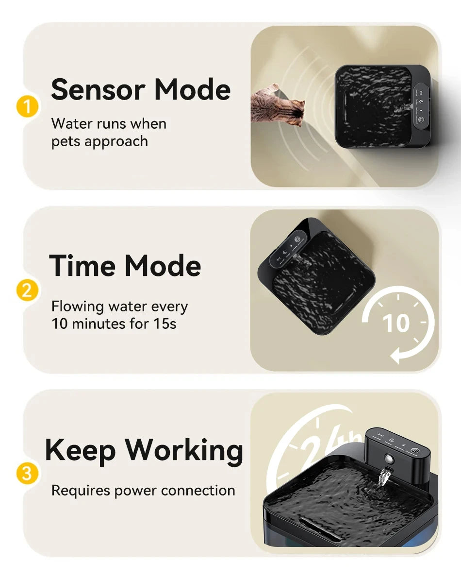 Wireless Automatic Cat Water Fountain 2600mAh Pet Water Dispenser For Dog Cat Infrared Sensor Smart Pet Drinkier Fountain