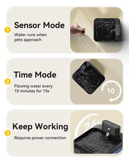 Wireless Automatic Cat Water Fountain 2600mAh Pet Water Dispenser For Dog Cat Infrared Sensor Smart Pet Drinkier Fountain